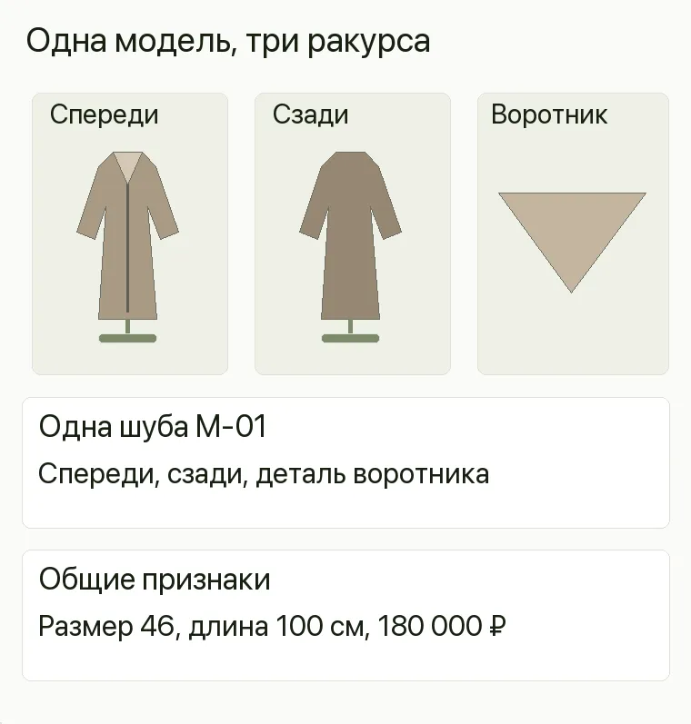 Реклама шуб: Одна модель, три ракурса. Одна шуба М-01 Спереди, сзади, деталь воротника Общие признаки Размер 46, длина 100 см, 180 000 ₽ .