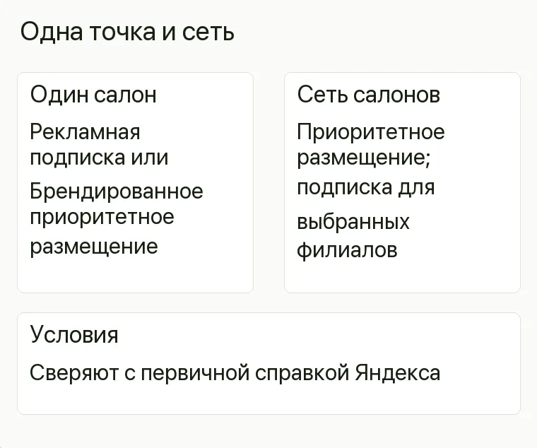 Реклама шуб: Одна точка и сеть. Один салон Рекламная подписка или Брендированное приоритетное размещение Сеть салонов Приоритетное размещение; подписка для выбранных филиалов Условия Сверяют с первичной справкой Яндекса .
