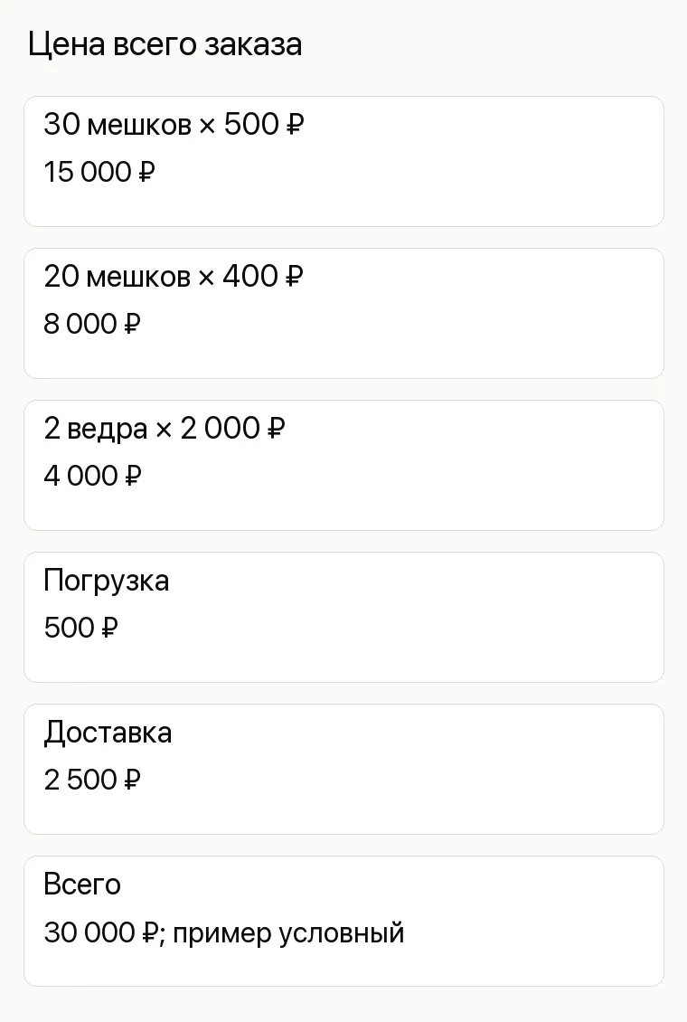 Реклама строительного магазина: Цена всего заказа. 30 мешков × 500 ₽ 15 000 ₽ 20 мешков × 400 ₽ 8 000 ₽ 2 ведра × 2 000 ₽ 4 000 ₽ Погрузка 500 ₽ Доставка 2 500 ₽ Всего 30 000 ₽; пример условный