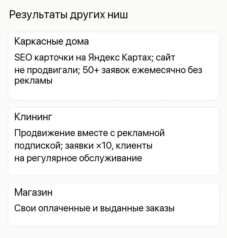 Реклама строительного магазина: Результаты других ниш. Каркасные дома SEO карточки на Яндекс Картах; сайт не продвигали; 50+ заявок ежемесячно без рекламы Клининг Продвижение вместе с рекламной подпиской; заявки ×10, клиенты на регулярное обслуживание Магазин Свои оплаченные и выданные заказы