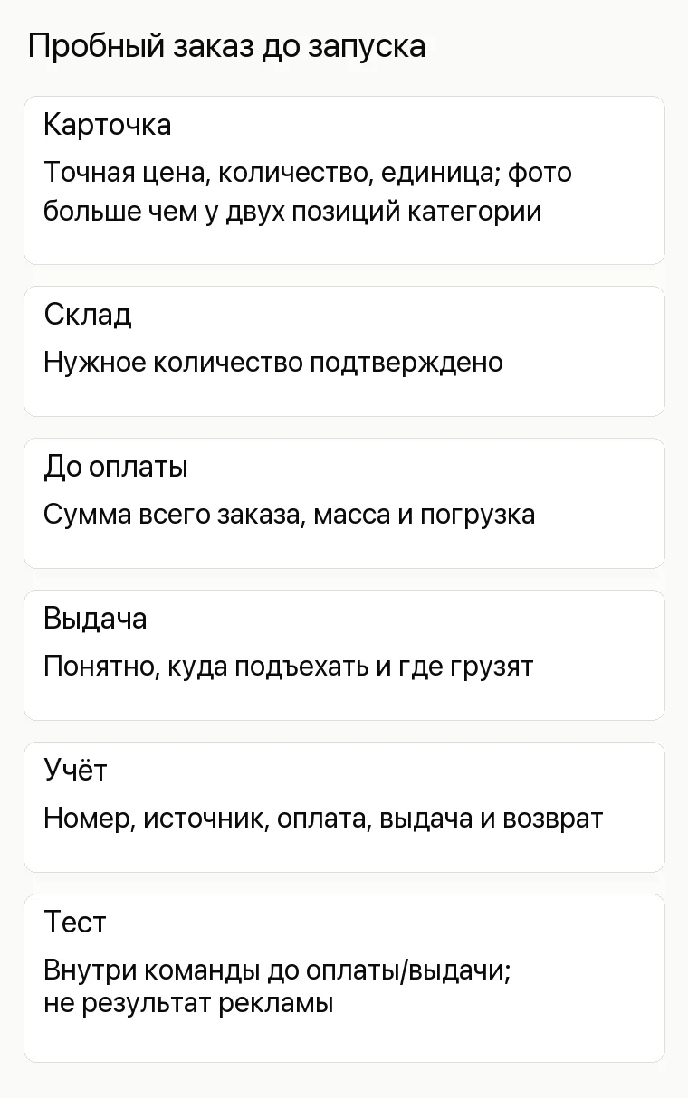 Реклама строительного магазина: Пробный заказ до запуска. Карточка Точная цена, количество, единица; фото больше чем у двух позиций категории Склад Нужное количество подтверждено До оплаты Сумма всего заказа, масса и погрузка Выдача Понятно, куда подъехать и где грузят Учёт Номер, источник, оплата, выдача и возврат Тест Внутри команды до оплаты/выдачи; не результат рекламы