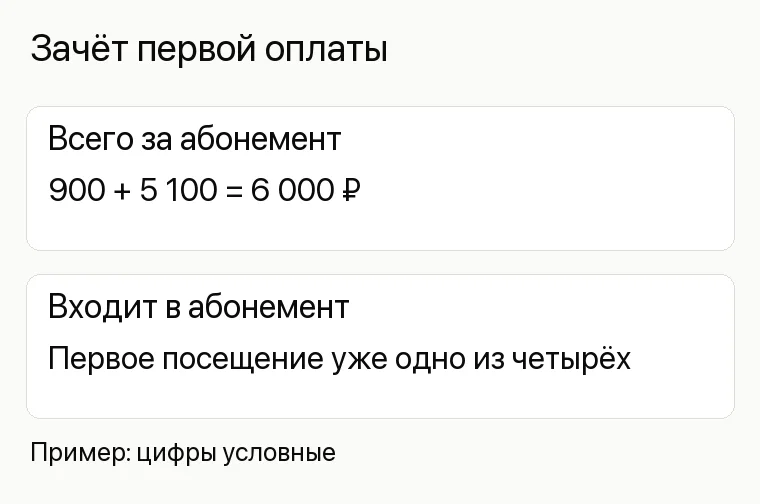 Реклама студии йоги: Зачёт первой оплаты