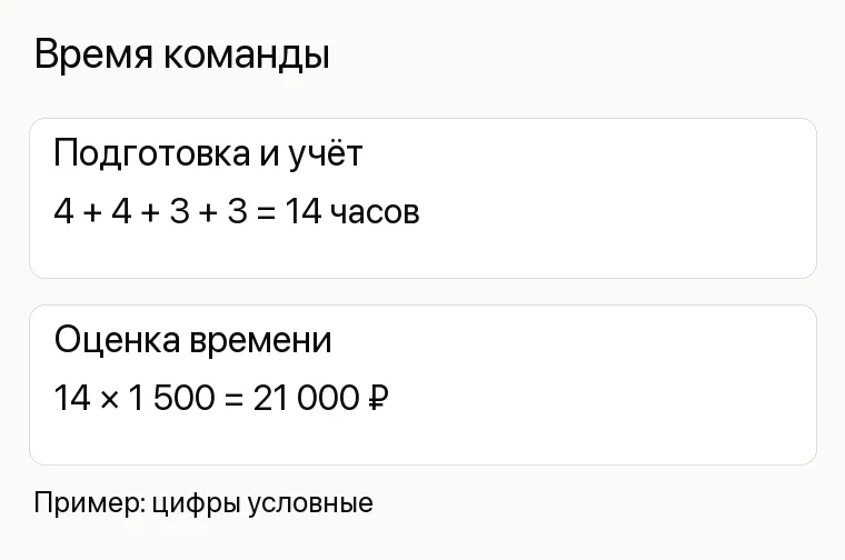Реклама студии йоги: Время команды