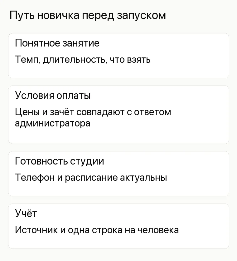 Реклама студии йоги: Путь новичка перед запуском