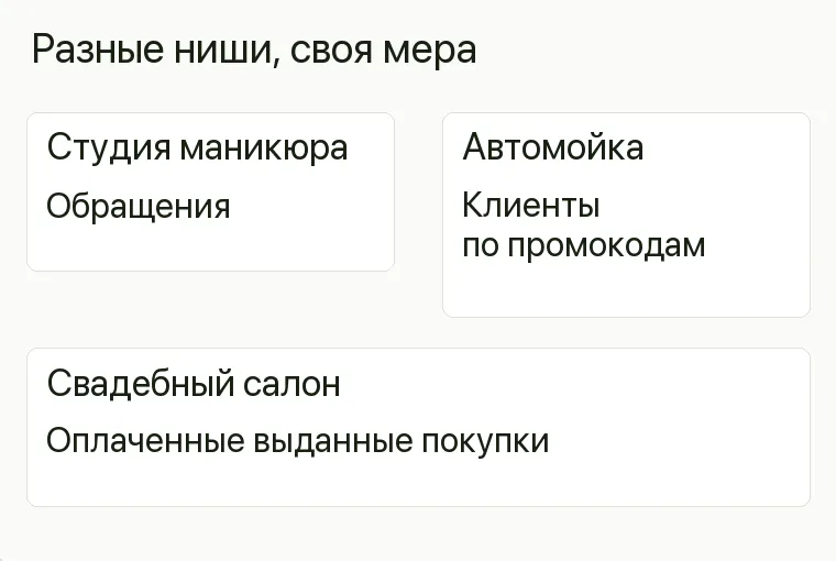 Реклама свадебных платьев: Разные ниши, своя мера. Студия маникюра Обращения Автомойка Клиенты по промокодам Свадебный салон Оплаченные выданные покупки .