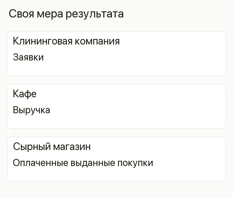 Реклама сырного магазина: Своя мера результата. Клининговая компания Заявки Кафе Выручка Сырный магазин Оплаченные выданные покупки .