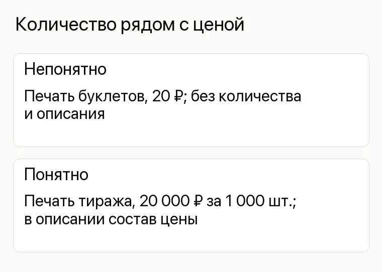 Реклама типографии: Количество рядом с ценой. Непонятно Печать буклетов, 20 ₽; без количества и описания Понятно Печать тиража, 20 000 ₽ за 1 000 шт.; в описании состав цены