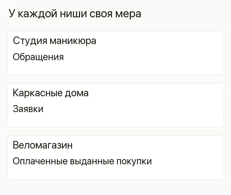Реклама веломагазина: У каждой ниши своя мера. Студия маникюра Обращения Каркасные дома Заявки Веломагазин Оплаченные выданные покупки .