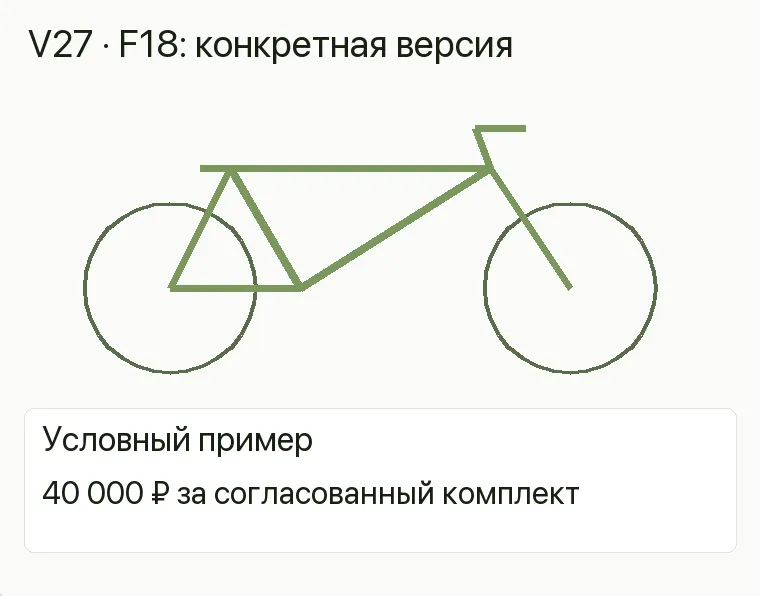 Реклама велосипедов: модель, версия и покупка в магазине