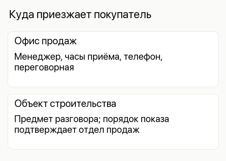 Реклама застройщика: Куда приезжает покупатель. Офис продаж Менеджер, часы приёма, телефон, переговорная Объект строительства Предмет разговора; порядок показа подтверждает отдел продаж