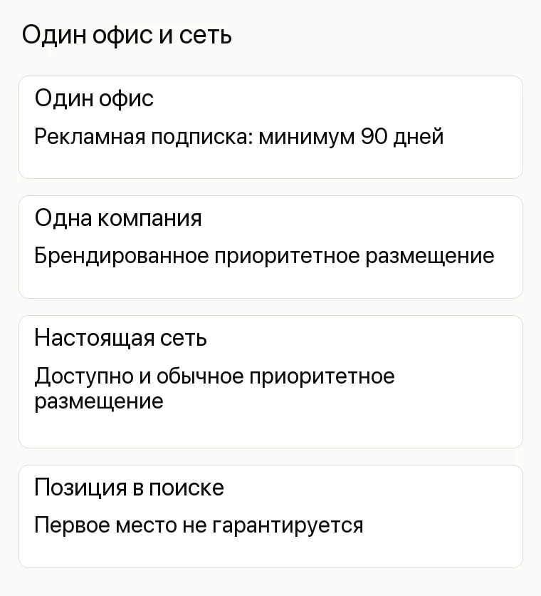Реклама застройщика: Один офис и сеть. Один офис Рекламная подписка: минимум 90 дней Одна компания Брендированное приоритетное размещение Настоящая сеть Доступно и обычное приоритетное размещение Позиция в поиске Первое место не гарантируется