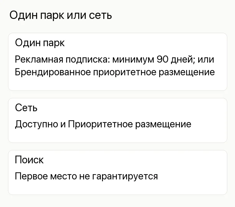 Реклама зоопарка: Один парк или сеть. Один парк Рекламная подписка: минимум 90 дней; или Брендированное приоритетное размещение Сеть Доступно и Приоритетное размещение Поиск Первое место не гарантируется