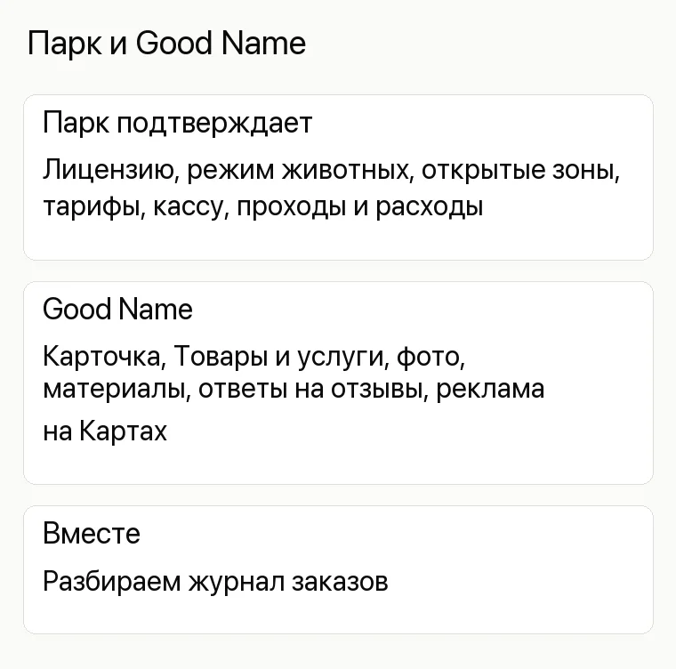 Реклама зоопарка: Парк и Good Name. Парк подтверждает Лицензию, режим животных, открытые зоны, тарифы, кассу, проходы и расходы Good Name Карточка, Товары и услуги, фото, материалы, ответы на отзывы, реклама на Картах Вместе Разбираем журнал заказов