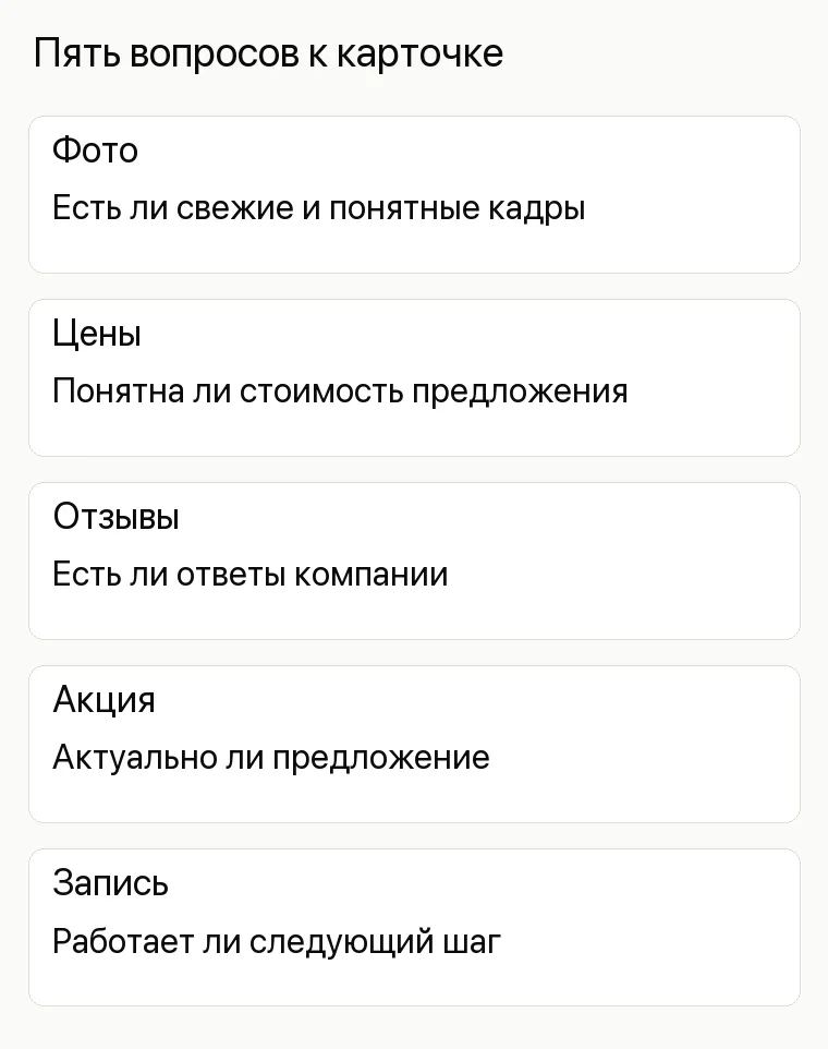 Яндекс Бизнес реклама: какой формат выбрать и как запустить: Пять вопросов к карточке