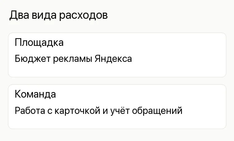 Яндекс Бизнес реклама: какой формат выбрать и как запустить: Два вида расходов