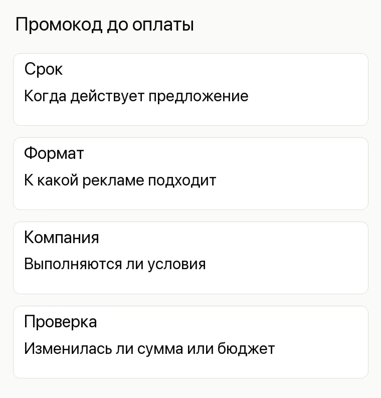 Яндекс Бизнес реклама: какой формат выбрать и как запустить: Промокод до оплаты