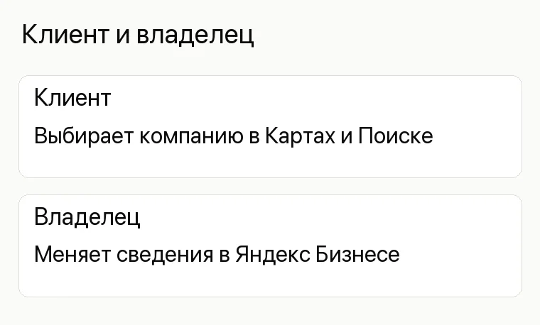Яндекс Справочник: где вход и как управлять компанией: Клиент и владелец
