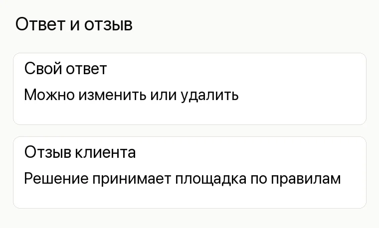 Яндекс Справочник: где вход и как управлять компанией: Ответ и отзыв