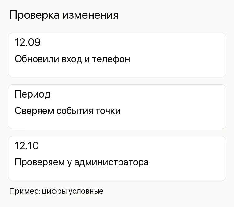 Яндекс Справочник: где вход и как управлять компанией: Проверка изменения